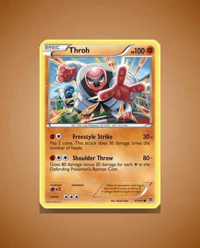 Collector’s Guide: Throh (Plasma Blast #51)