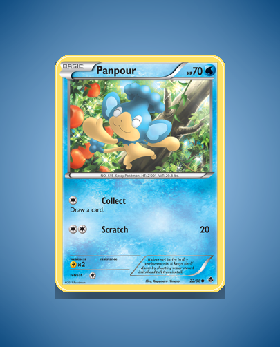 Collector’s Guide: Panpour (Emerging Powers #22)