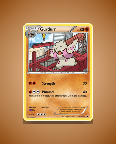 Collector’s Guide: Gurdurr (Noble Victories #63)