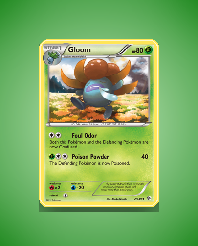 Collector’s Guide: Gloom (Boundaries Crossed #2)