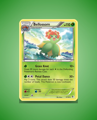 Collector’s Guide: Bellossom (Boundaries Crossed #4)
