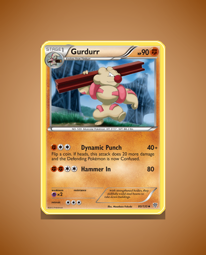 Collector’s Guide: Gurdurr (Plasma Storm #80)