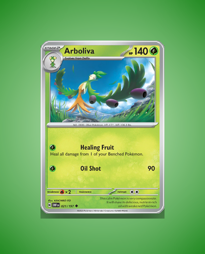 Collector’s Guide: Arboliva (Obsidian Flames #21)
