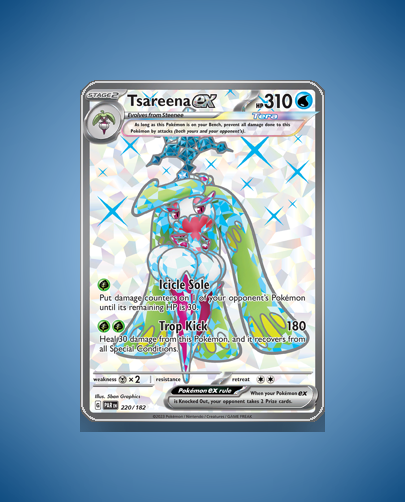 Collector’s Guide: Perrin (Twilight Masquerade #220)