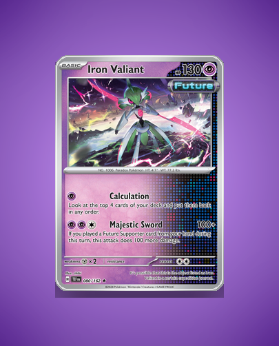 Collector’s Guide: Iron Valiant (Temporal Forces #80)