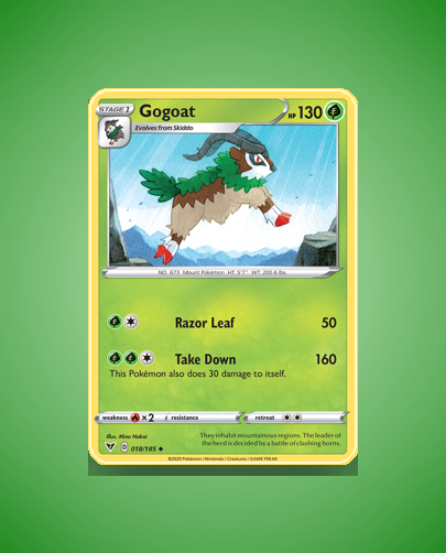 Collector’s Guide: Gogoat (Vivid Voltage #18)