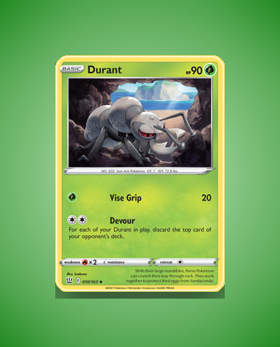Collector’s Guide: Durant (Battle Styles #10)