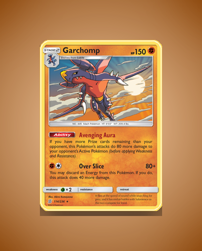 Collector’s Guide: Garchomp (Unified Minds #114)