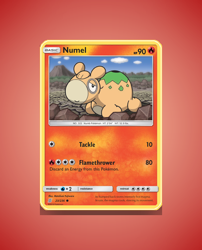 Collector’s Guide: Numel (Unified Minds #23)
