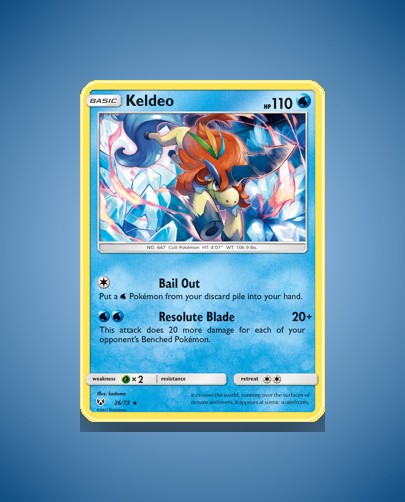Collector’s Guide: Keldeo (Shining Legends #26)