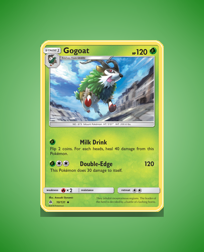 Collector’s Guide: Gogoat (Forbidden Light #10)