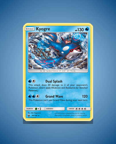 Collector’s Guide: Kyogre (Celestial Storm #46)