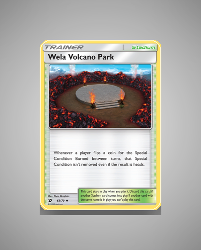 Collector’s Guide: Wela Volcano Park (Dragon Majesty #63)