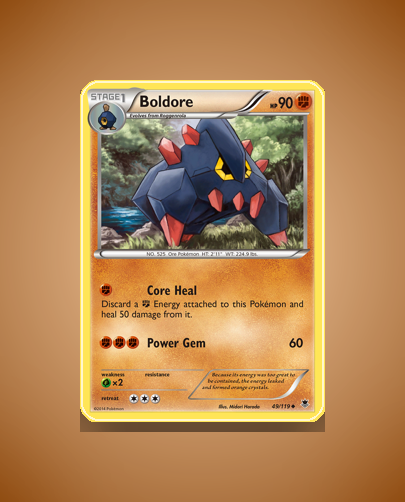 Collector’s Guide: Boldore (Phantom Forces #49)