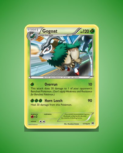 Collector’s Guide: Gogoat (BREAKthrough #17)