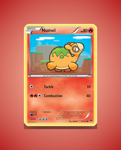 Collector’s Guide: Numel (BREAKpoint #12)